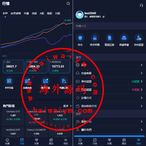 java版综合交易所系统/股票/外汇/虚拟币交易所系统/全开源