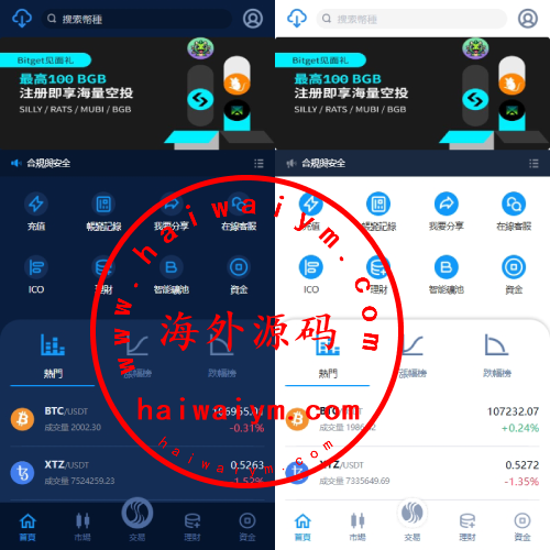 海外交易所系统/永续合约交割合约/K线控制/质押理财