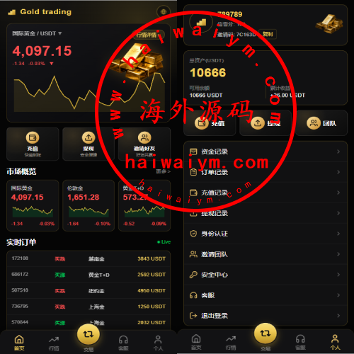 PHP版海外高端黄金交易源码/微盘微交易/黄金投资交易
